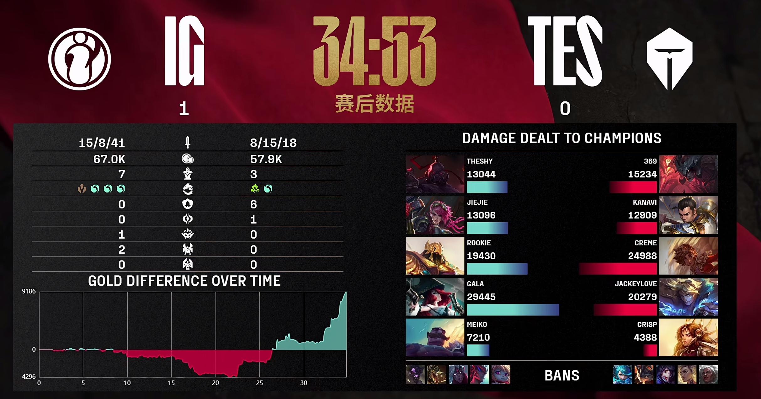 开云手机在线登陆入口-JackeyLove官方宣布比赛局势复杂新规，曼联引发争议！再创辉煌时刻-开云手机在线登陆入口